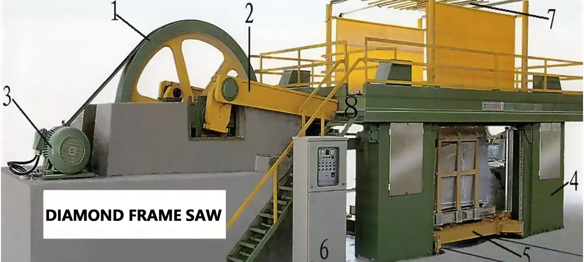 Case study on frequency conversion transformation of diamond frame saw